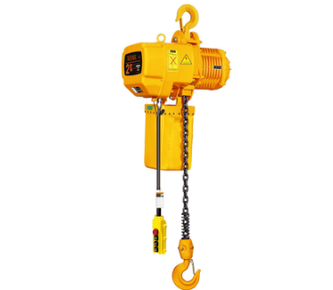 中國經濟發展和環鏈型電動葫蘆之間的關系